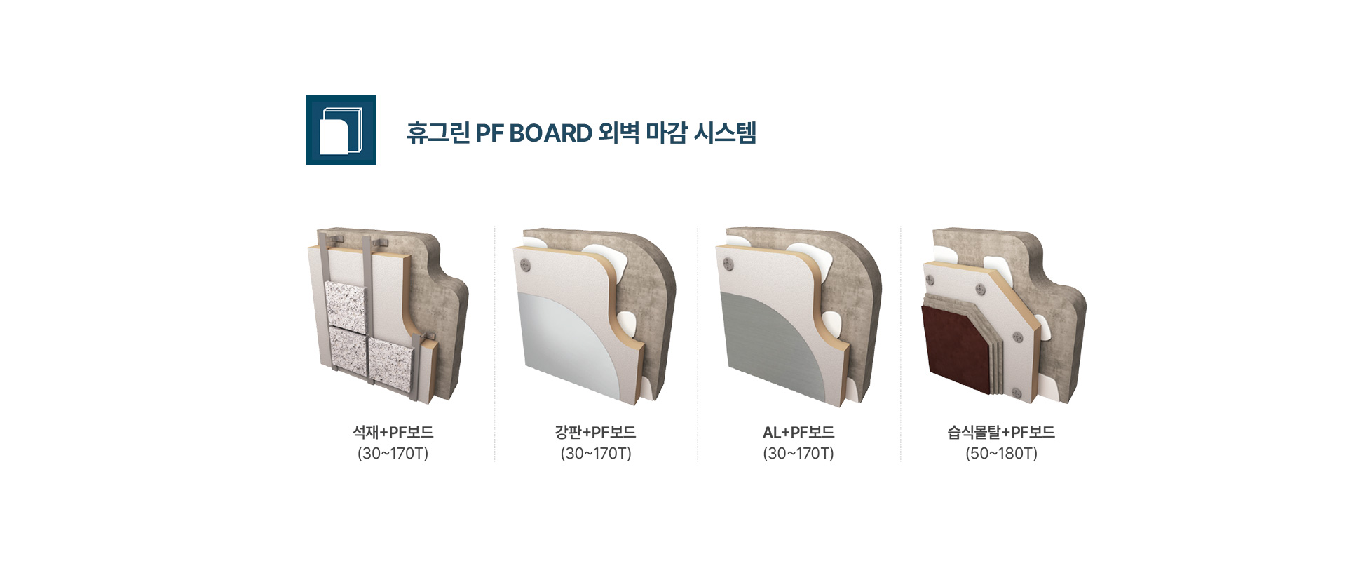 휴그린 PF BOARD 외벽 마감 시스템